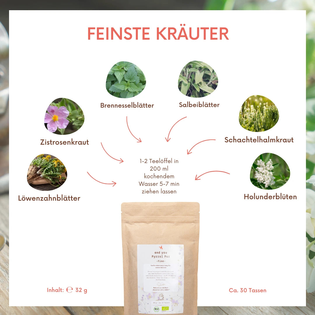 and you Pyrrol Pur -Fine- BIO Kräutertee 80 g