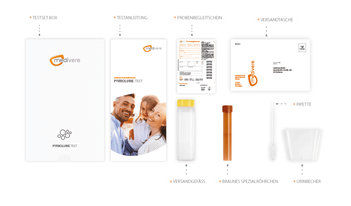 Pyrrolurie Test - Urintest für Zuhause