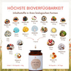 and you mini aktiv 90 Kapseln mit Vitaminen & Mineralstoffen - Multivitamin Kinder