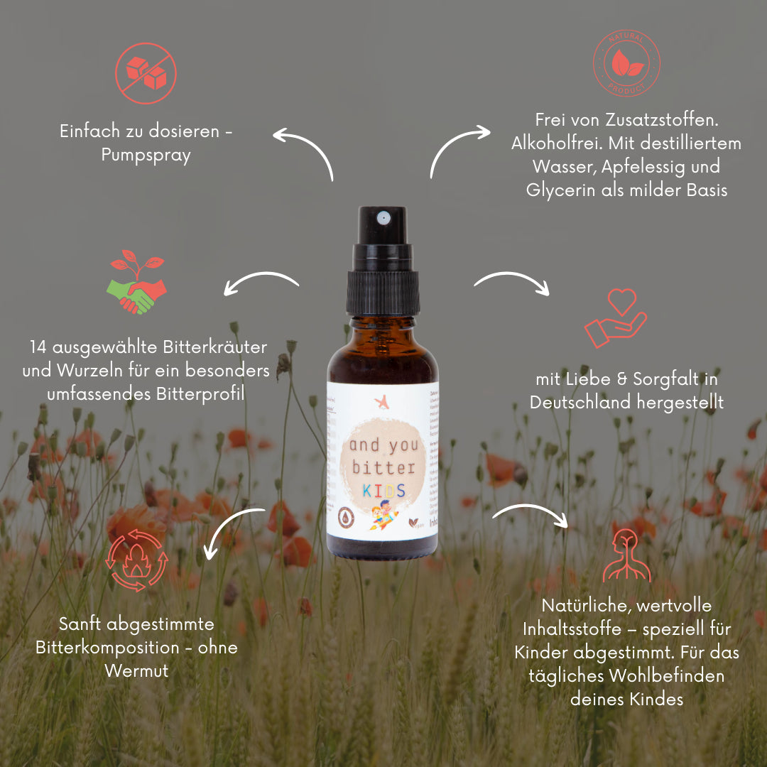 and you bitter kids - 14-Kräuter Bittermischung 30 ml Ohne Alkohl. Pumpspray