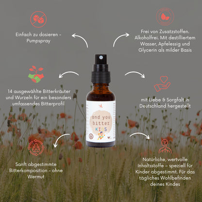 and you bitter kids - 14-Kräuter Bittermischung 30 ml - Pumpspray