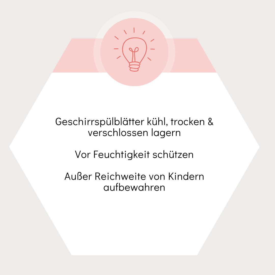 And You Natural Shine Geschirrspülblätter 60 Spülgänge | Umweltfreundlich & plastikfrei