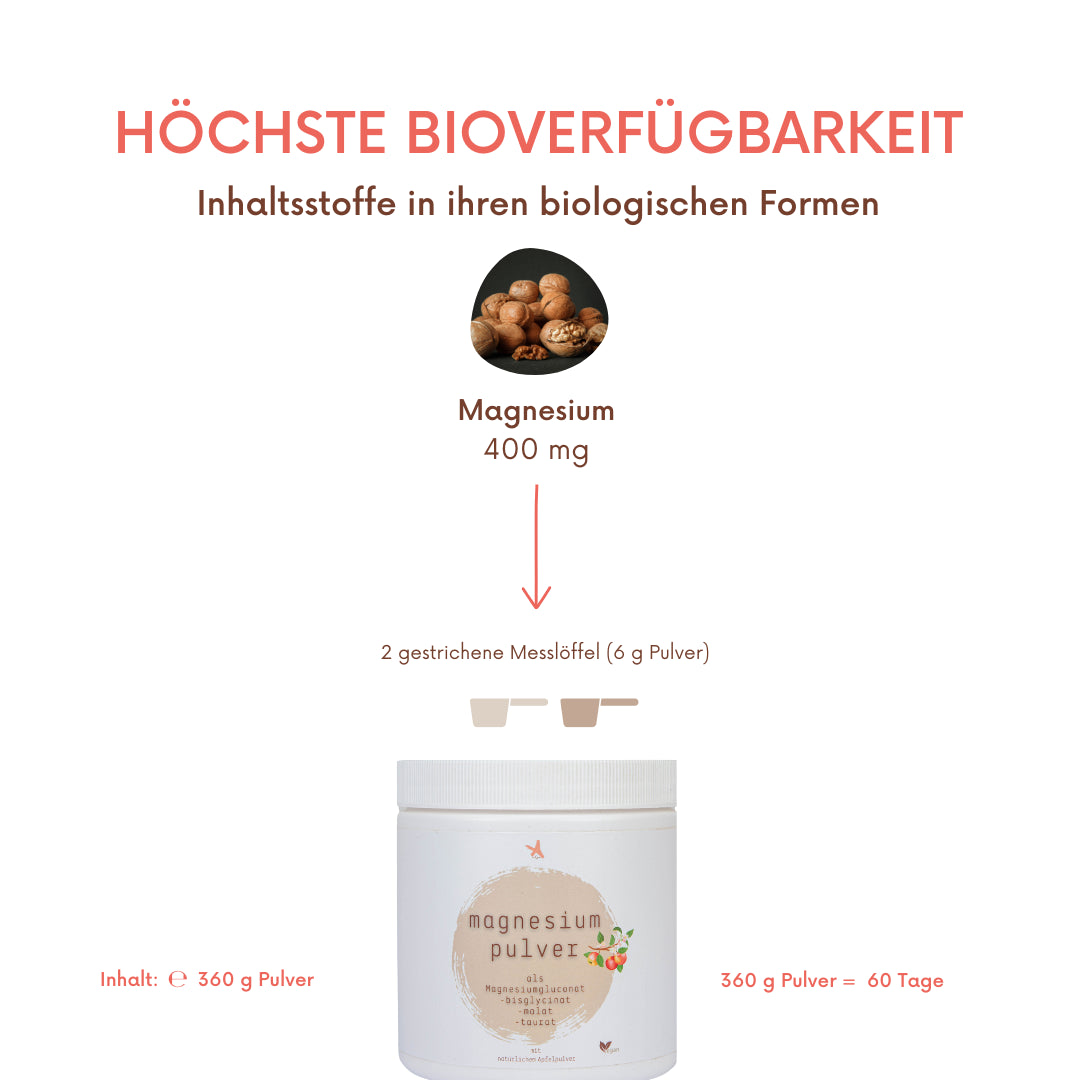 Magnesium Pulver - 360 g - als Magnesiumgluconat -bisglycinat, -malat  -taurat