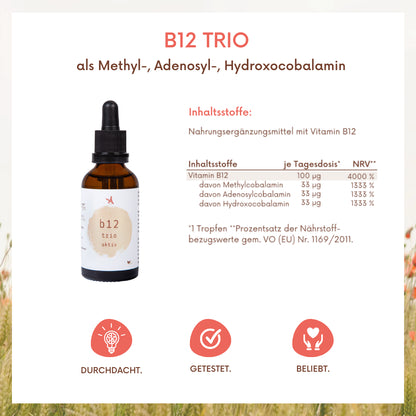 Vitamin B12 Tropfen – 3 bioaktive Formen - 50ml