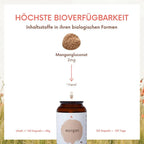 Mangan - 120 Kapseln