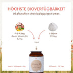 Vitamin B6 aktiv sensitiv - 120 Kapseln