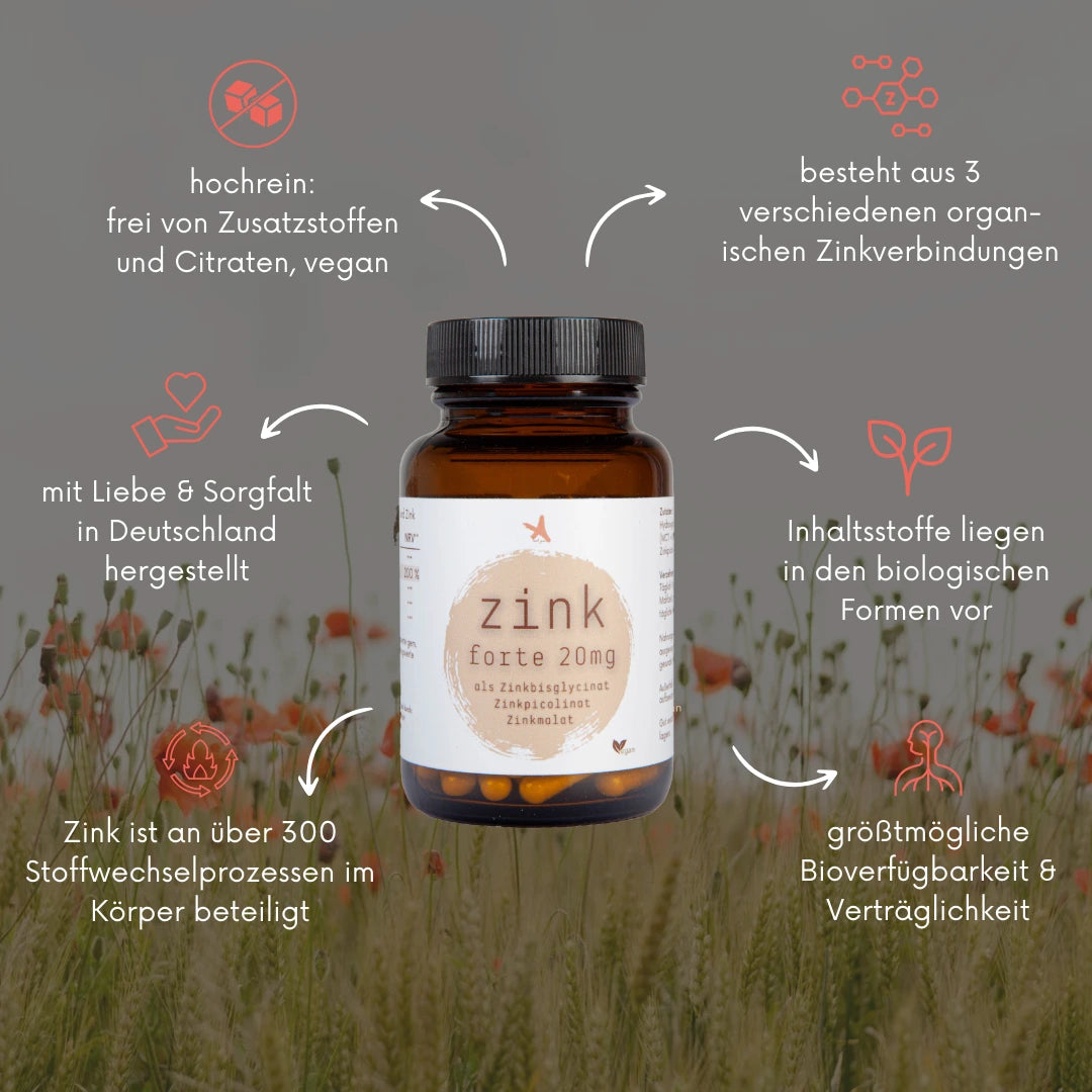 Zink forte (citratfrei) 20mg - 120 Kapseln - hohe Bioverfügbarkeit