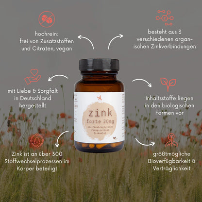 Zink forte (citratfrei) 20mg - 120 Kapseln - hohe Bioverfügbarkeit