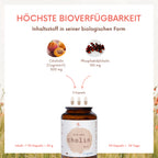 and you cholin mit Cognizin – 90 Kapseln