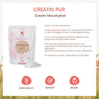 Creatin pur (Creatin Monohydrat) - 250 g
