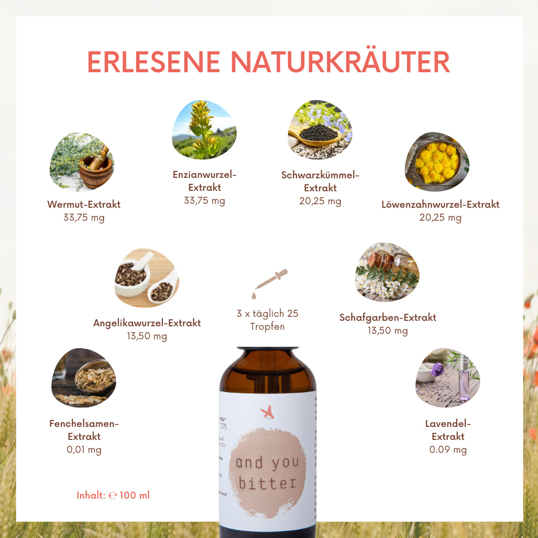 and you bitter - 8-Kräuter Bittermischung 100 ml Ohne Alkohol. Natürlich. Bitter. Kraftvoll.
