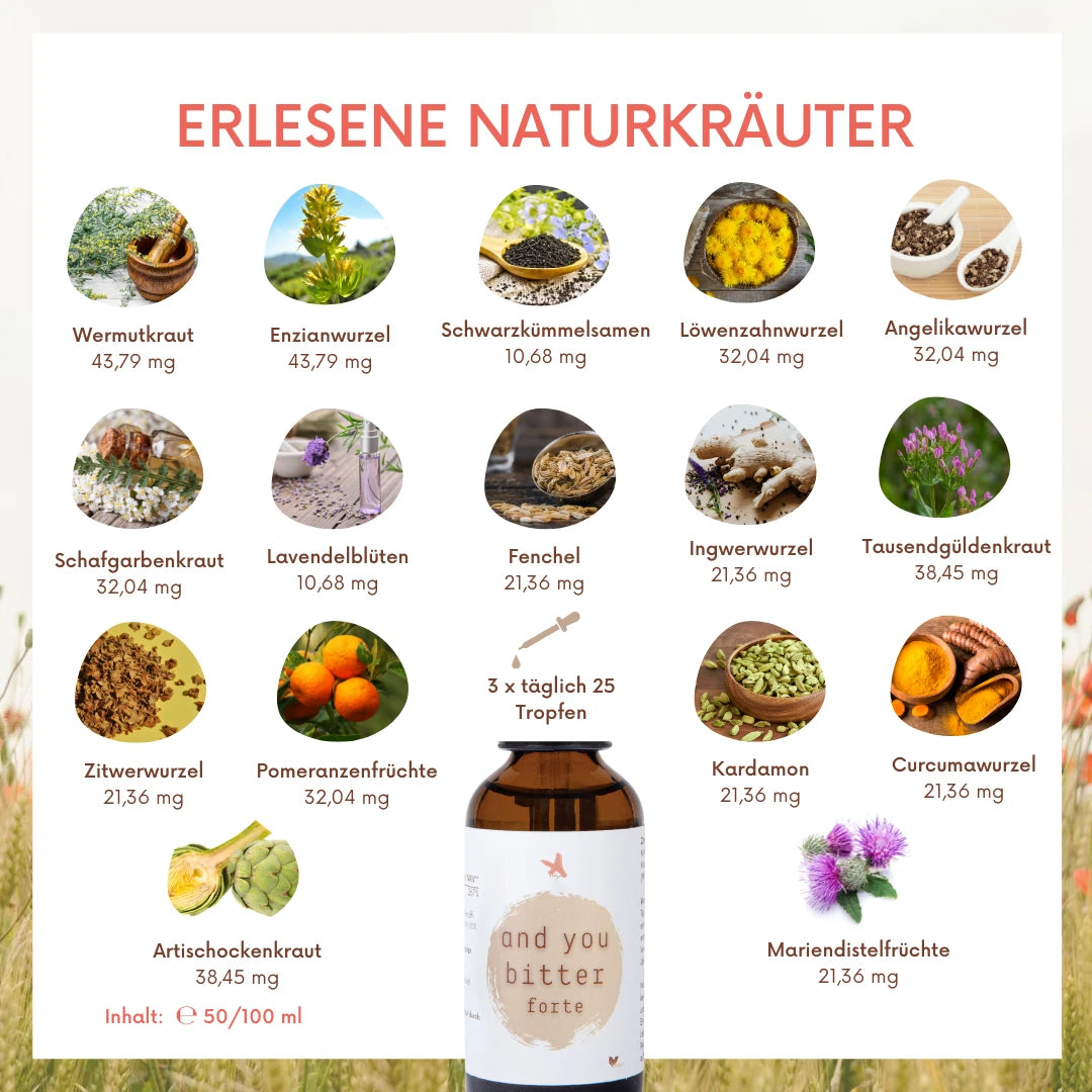 and you bitter forte - 16-Kräuter Bittermischung (50 & 100 ml) Ohne Alkohl. Kraftvolle Bittertropfen