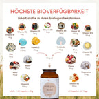 and you mini ohne Mangan aktiv 90 Kapseln mit Vitaminen & Mineralstoffen - Multivitamin Kinder